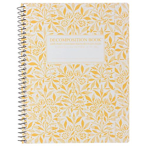 Fields of Plenty Decomposition Notebook